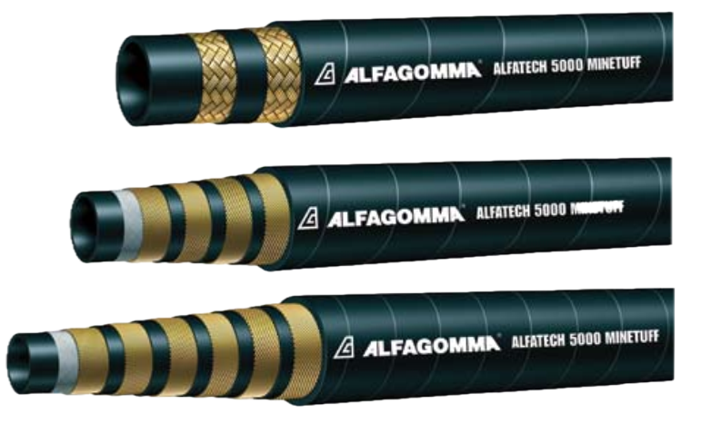 Alfagomma FLEXOR FLEXOPAK – tubi idraulici trecciati e spiralati – TFS Service Partner